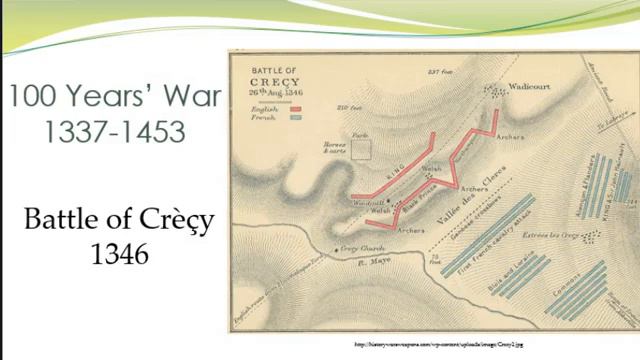 World History Week 14 смотреть онлайн
