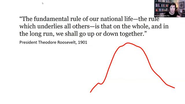 The Upswing Author Talk - Featuring Robert D. Putnam and Shaylyn Romney Garrett смотреть онлайн