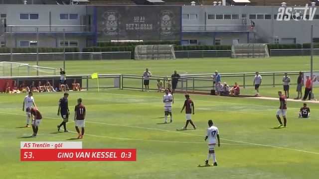 Zostrih Z Prípravného Stretutia AC Sparta Praha - AS Trenčín 1:3 (0:2)