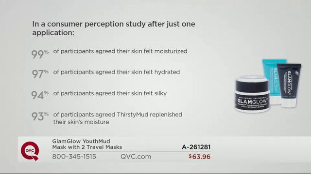 GlamGlow YouthMud Mask with 2 Travel Masks with Lisa Robertson смотреть онлайн