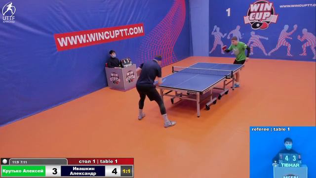 Крутько Алексей Ивашкин Александр Турнир Восток 1 WINCUP 27.12.21 Прямая трансляция Зал 1 смотреть онлайн