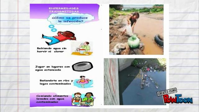 Importancia del agua смотреть онлайн