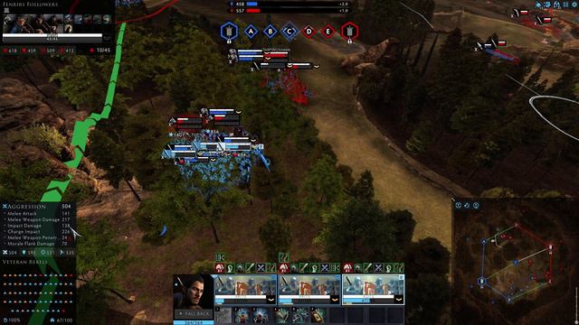 Sword slingers with Spartacus unit preview - New Total War: Arena unit | Gladiator faction preview смотреть онлайн