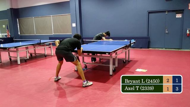 Bryant Lin (2450) vs Axel Torres (2339) - Bay Area Championship at TTA on 6-5-2022 смотреть онлайн