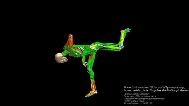 Biomechanics uncovers "Uchimata" of Ryunosuke Haga, Judo medalist смотреть онлайн
