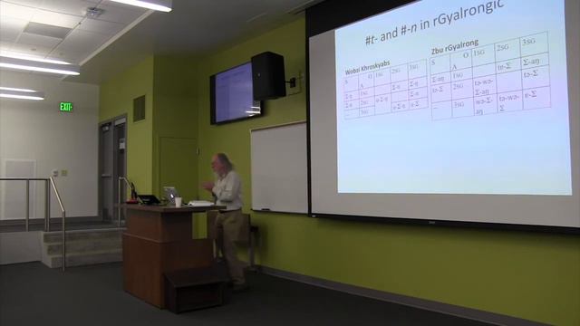 Scott DeLancey - GLOSS - Linguistics Colloquium Series - October 30th, 2015 смотреть онлайн
