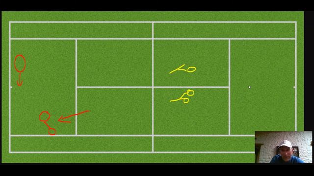 Roy Emerson On Doubles Defense