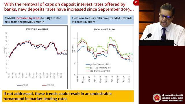 Monetary Policy Stance - No. 1 of 2020 смотреть онлайн