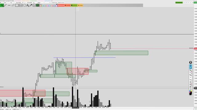 Обзор доллар/Рубль, RTS, Сбербанк, нефть Brent 21 октября 2022 смотреть онлайн