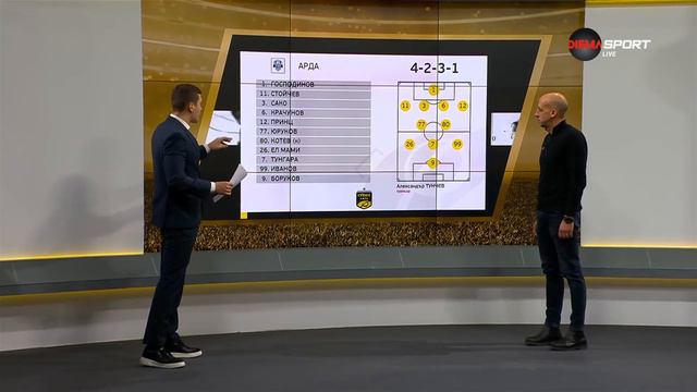Арда - Ботев Пловдив /състави/ смотреть онлайн