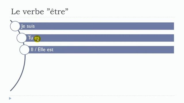 Learn French In 30 Minutes / Part #3 смотреть онлайн
