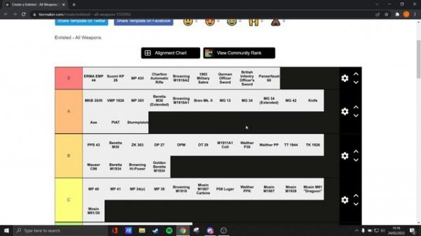 Enlisted - Every Weapon in the game tier list