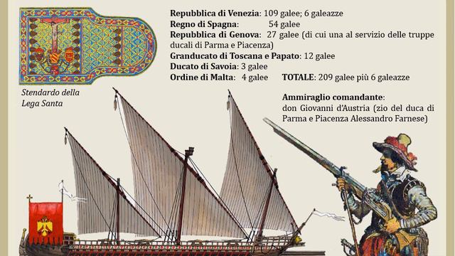 Piacentini E Parmigiani Alla Battaglia Di Lepanto