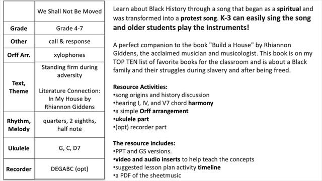 Black History Month Songs and Orff Activities Music 4-Song BUNDLE | Rap, Spiritual, Classics смотреть онлайн