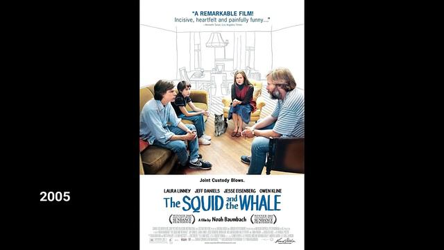 Sundance - Waldo Salt Screenwriting Award (2000-2009) смотреть онлайн
