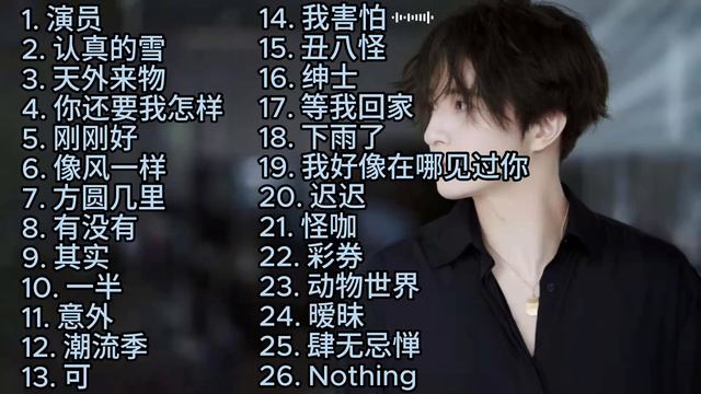 Joker Xue 薛之谦 Playlist Updated 2023 [No Ads]