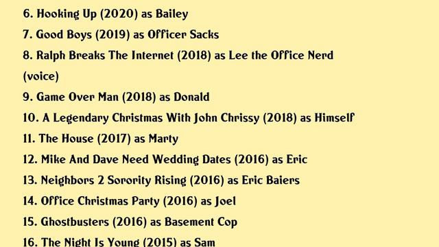 Sam Richardson Movies List Sam Richardson| Filmography Of Sam Richardson