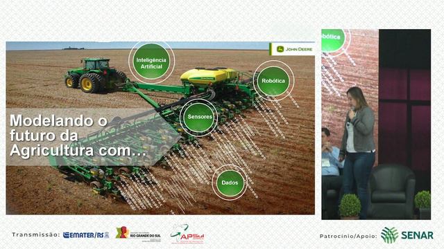 Painel VI – Empresas com Tecnologias 4.0 e o Compromisso com a Agricultura Sustentável (APSUL 2023) смотреть онлайн