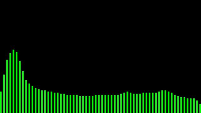 Тренировочный полёт / Гарри Гаррисон смотреть онлайн