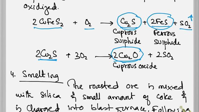 D Block Elements - Metallurgy Of Copper By Amir Arshad For XII Chemistry