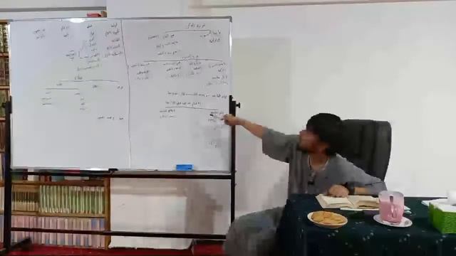 Kelas Fuqoha Syafi'iyyah (Matan Safinatun Naja) Dars Ke-8 смотреть онлайн