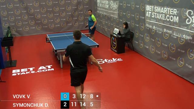 14 декабря 2021. Красный зал. Вечерний турнир.  TT Cup