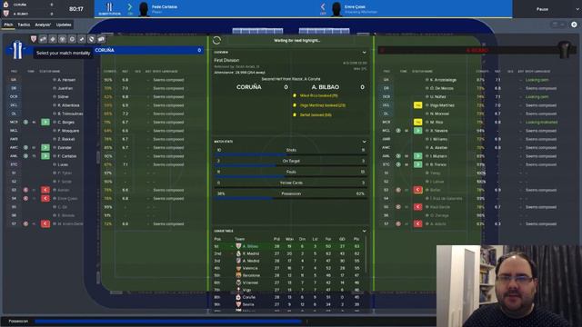 FM18 Athletic Bilbao | The Bilbao Revival | Part 10| Football Manager 2018