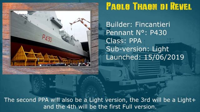 First PPA Launched Paolo Thaon di Revel смотреть онлайн