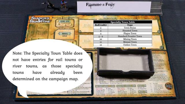 Shadows of Brimstone Campaign Season 1, Episode 9 смотреть онлайн