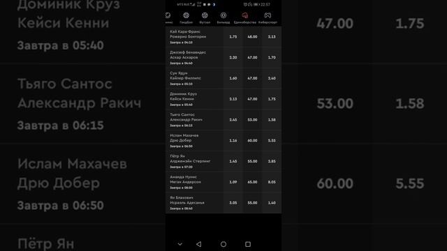 Прогноз на UFC 259 Ян Блахович - Исраэль Адесанья 07.03.2021