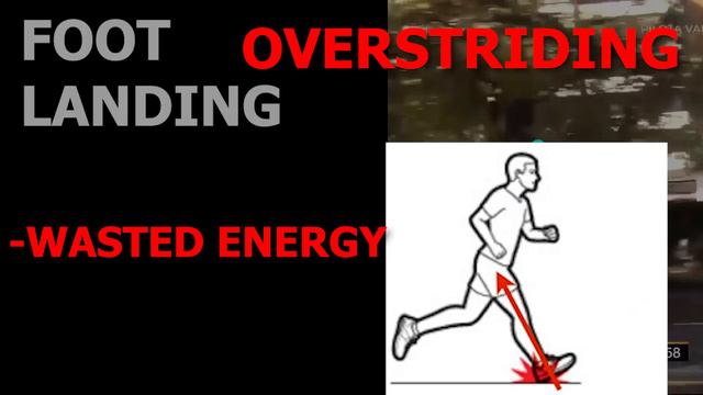 Running Analysis: Breaking the Half Marathon World Record (Abraham Kiptum) смотреть онлайн