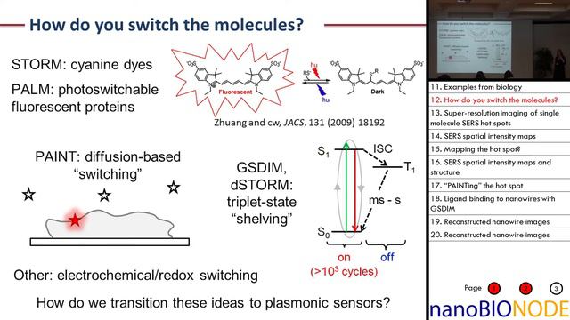 Super-resolution imaging in plasmonics (Katherine Willets) смотреть онлайн