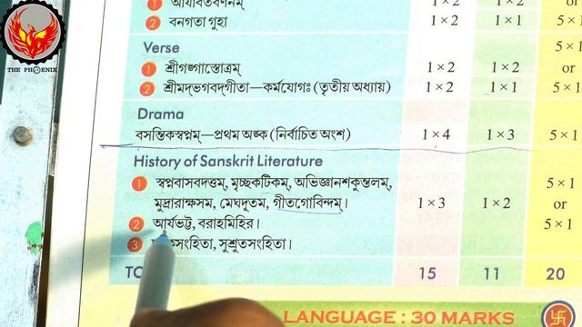 কি ভাবে পাবে সংস্কৃতে ১০০ ই ১০০ | Ranajit Sasmal | The Phoenix