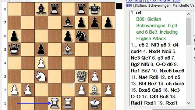 Polgar Vs Gilberto Milos, Sao Paulo 1996