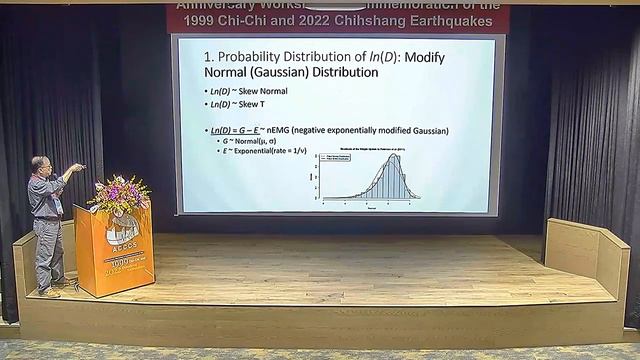 ACCCS - Principal Surface Displacement Of Strike-Slip Earthquakes