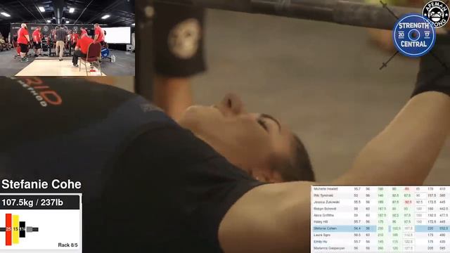 Stefanie Cohen - 580 kg Total - Kern US Open 2019 - 2nd place 56 kg смотреть онлайн