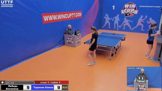Лебедь Ангелина 3-2 Тараник Елена Турнир Восток 4 WIN CUP 04.01.21 Прямая трансляция Зал 1 смотреть онлайн