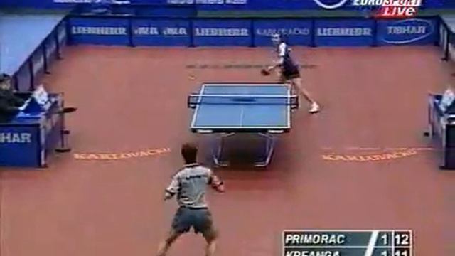 Kreanga vs Primorac смотреть онлайн