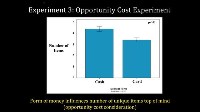 BEAR Webinar Series: Avni Shah