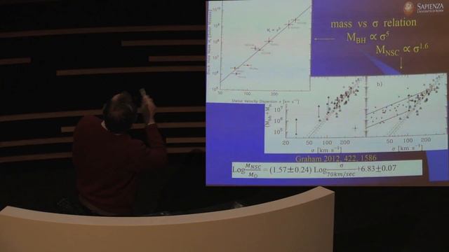 Roberto Capuzzo Dolcetta - From classical celestial mechanics to modern stellar dynamics смотреть онлайн