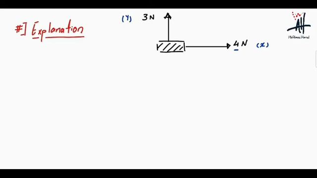 Physics - IGCSE - Calculating The Resultant Of Two Perpendicular Vectors