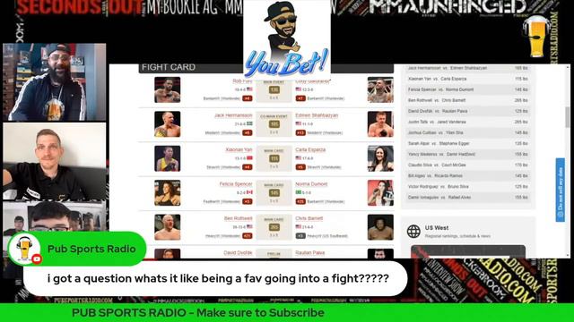 MMALockerRoom Interviews UFC Flyweight David Dvorak смотреть онлайн