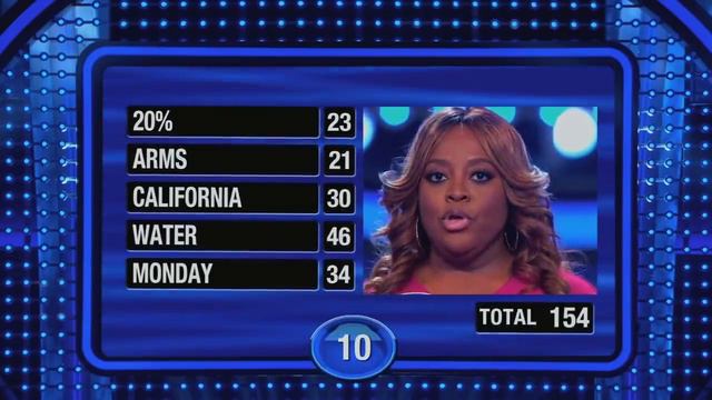 Sherri Shepherd's INSANE Fast Money! | Celebrity Family Feud
