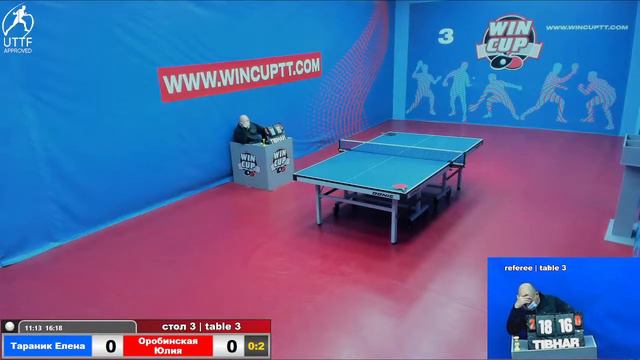 Тараник Елена 2-3 Оробинская Юлия Турнир Восток 3 WINCUP 14.12.21 ПрямаяТрансляция Зал3 смотреть онлайн