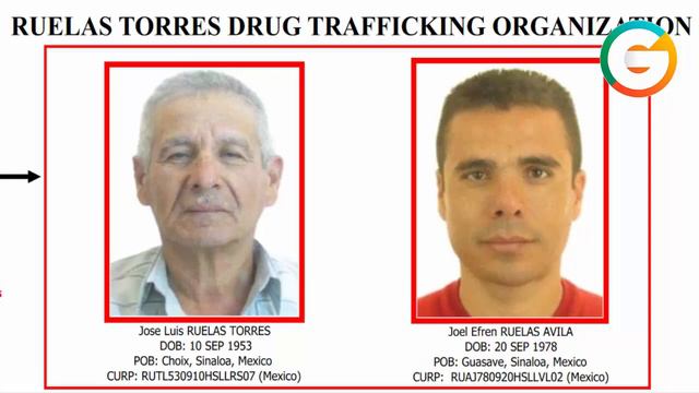 Los Ruelas Torres en la mira de EU смотреть онлайн