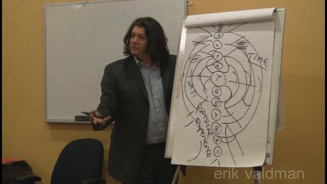 Life Line Karma With Erik Valdman - Part 4 Of 4