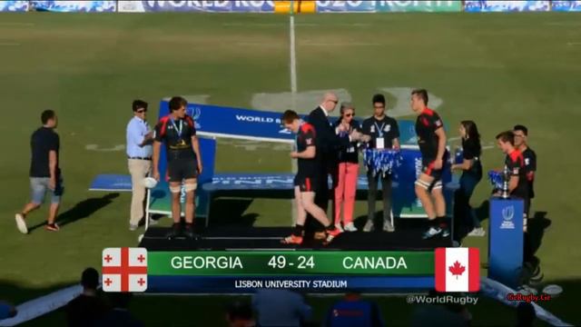 World Rugby U20 Trophy 2015 Awards смотреть онлайн