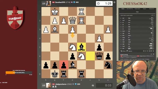 Играем Титульный вторник на Chess.com 11.04.2023