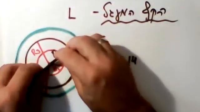 פיזיקה- תנועה מעגלית הקף המעגל -1 YA26 смотреть онлайн