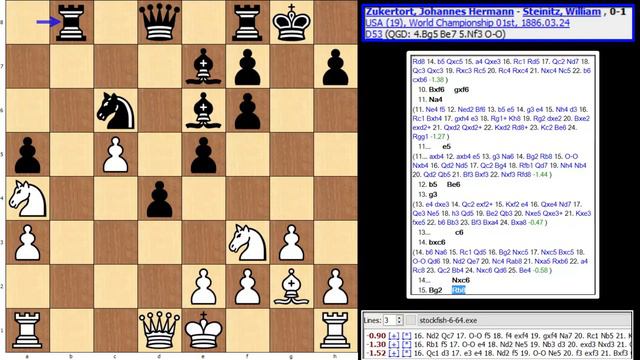 World Championship 1886-Game 19-Zukertort,Johannes Hermann-Steinitz,William